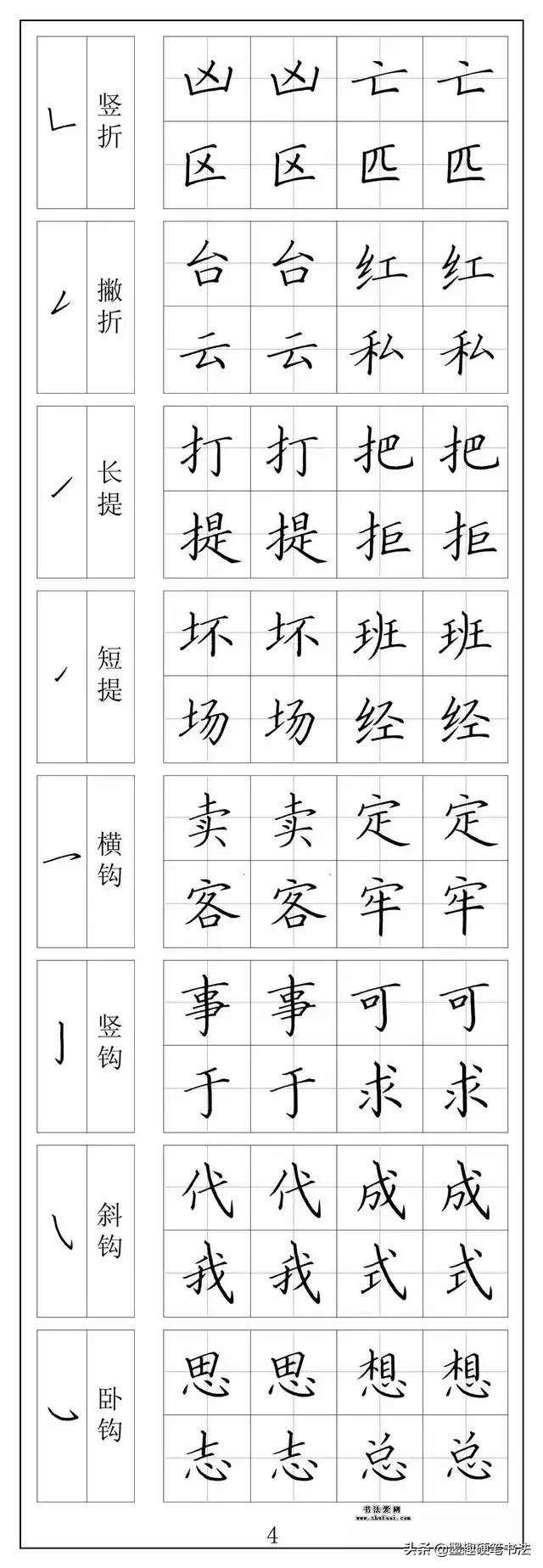 硬笔行书入门字帖推荐,初学硬笔书法字帖推荐书目