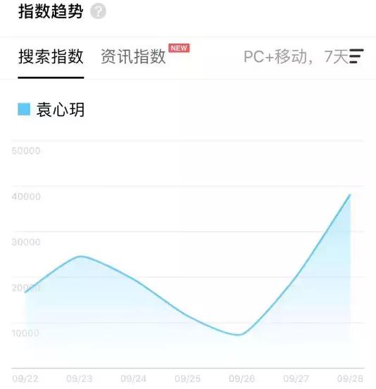 行业聚焦：世界冠军！揭秘女排身后的粉丝经济；巧识*家庄**换手套路