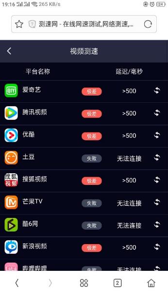 tplink电力猫,电力猫能连接tplink吗