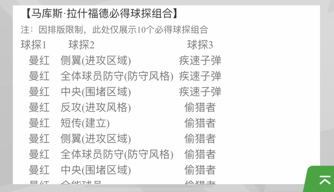 实况新赛季妖人推荐,24版本实况妖人推荐