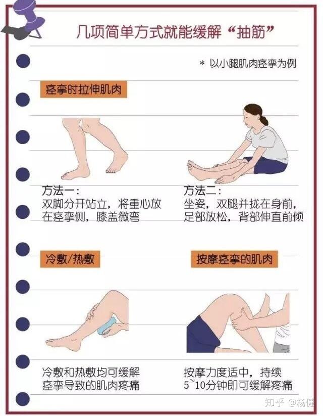 运动为什么抽筋,运动时容易抽筋是什么原因