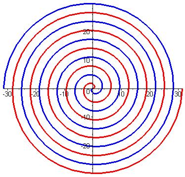 秒懂数学公式,一看就懂的数学公式