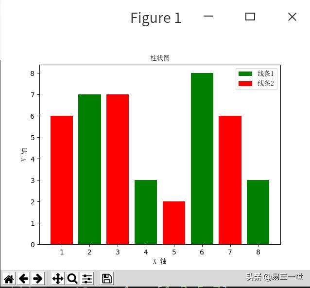 python3.9.12怎么装matplotlib (python3.7matplotlib安装哪个版本)
