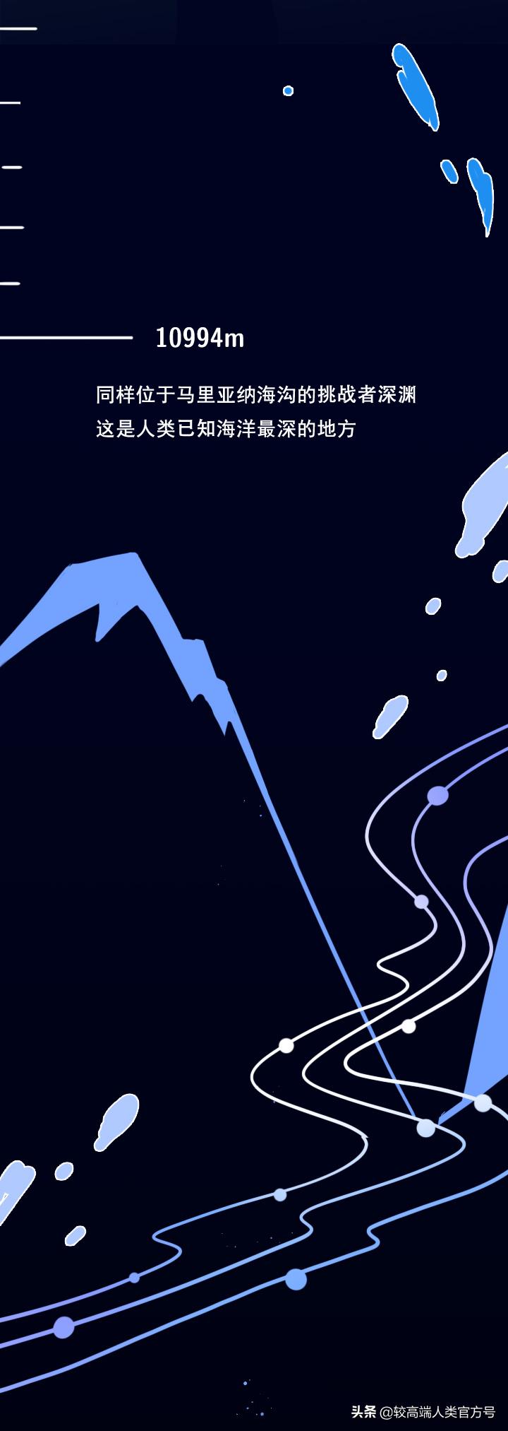 手机掉进水里十几秒有问题吗,手机掉入1000米