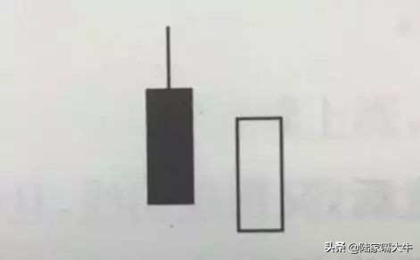 k线组合形态技巧,k线组合哪种形态成功率高