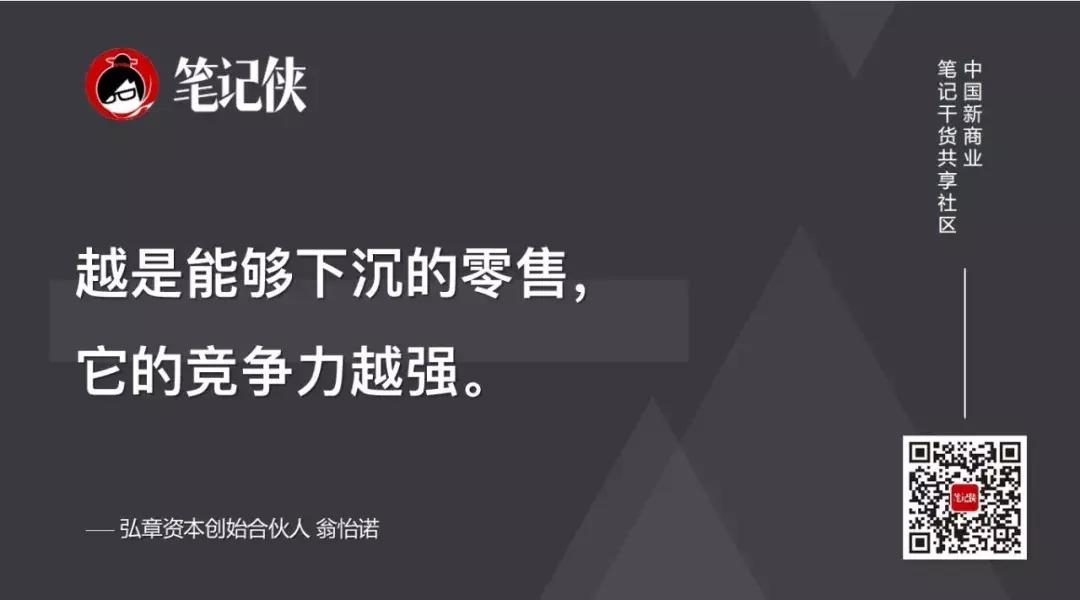 零售商业机会与挑战并存,零售行业的竞争力