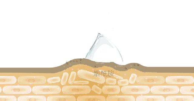 面部松弛怎么打玻尿酸,脸下垂用玻尿酸可以提升吗