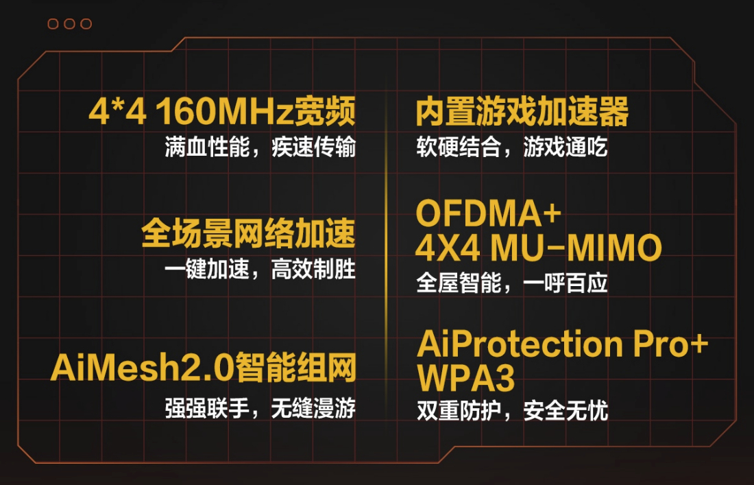 华硕tufax5400路由器评测,华硕tufgamingax5400路由器评测