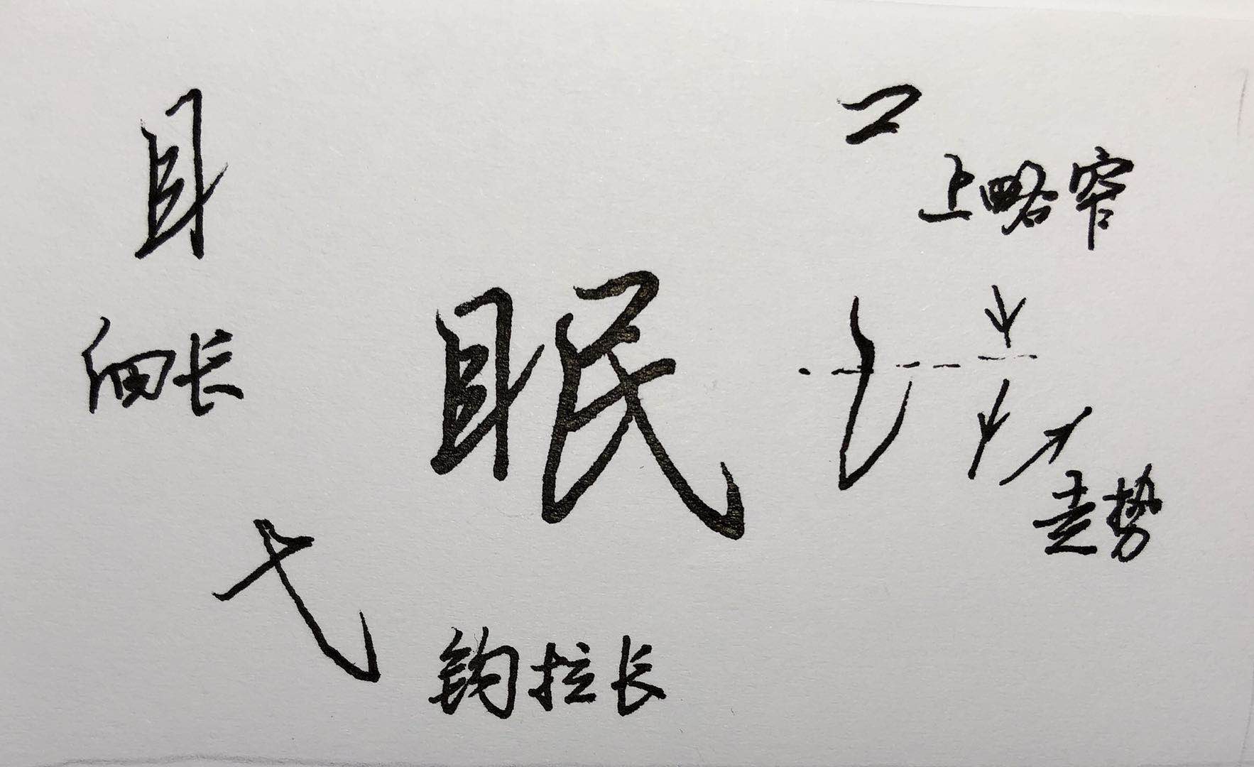晓字的行书写法文征明,晓字行书怎么写比较好看