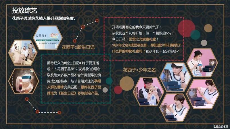 2022国货之光花西子品牌分析报告（完整版79页，建议收藏）