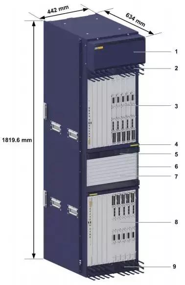 5g承载网和5g核心网详细解析,5g无线接入网的部署方案