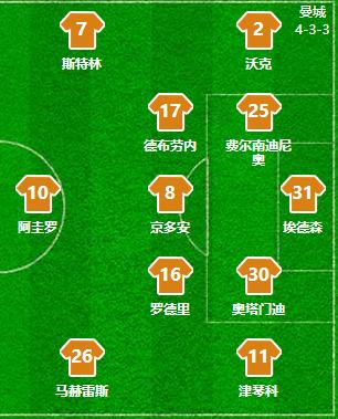 复盘热刺爆冷完整版,复盘热刺vs诺维奇