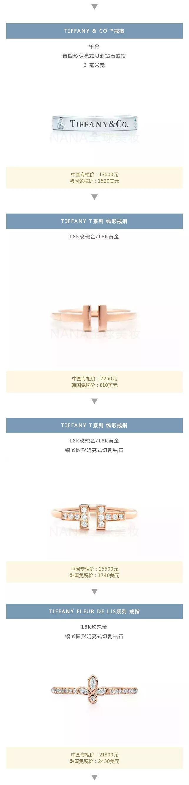 tiffany蒂芙尼官网买几天到货,tiffany蒂芙尼2021活动