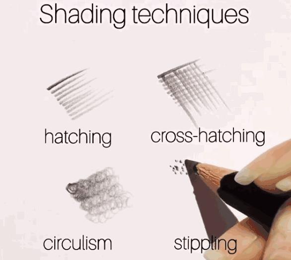 素描画画教程7-12岁入门风景,素描绘画全攻略书