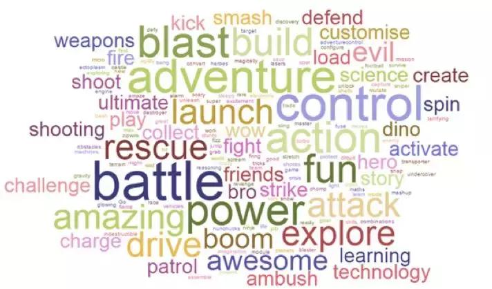 童书内容引争议有必要吗,童书的危害有哪些