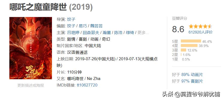 七月新番推荐排行榜几年前,七月新番哪一部最好看