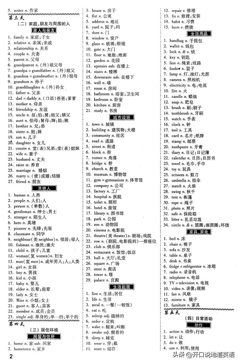 初中思维导图1600单词速记,初中1600个必背词根词缀单词速记