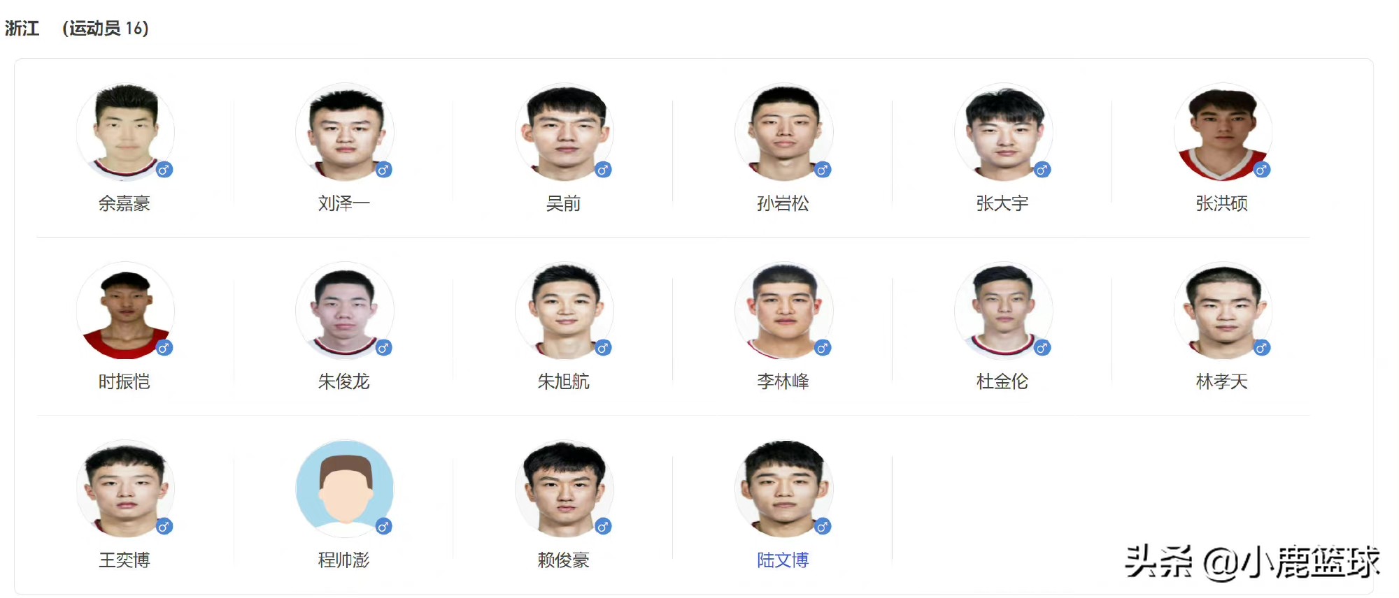 cctv5现场直播山东vs浙江篮球直播,cctv5直播广东vs广厦