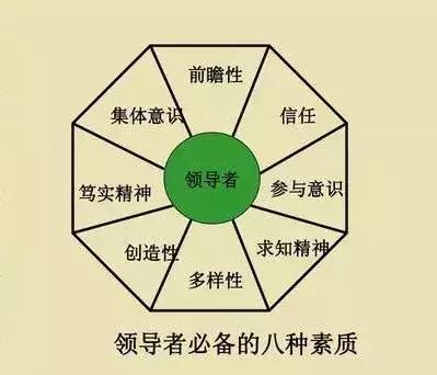 怎样吃透长尾效应,长尾效应管理方法