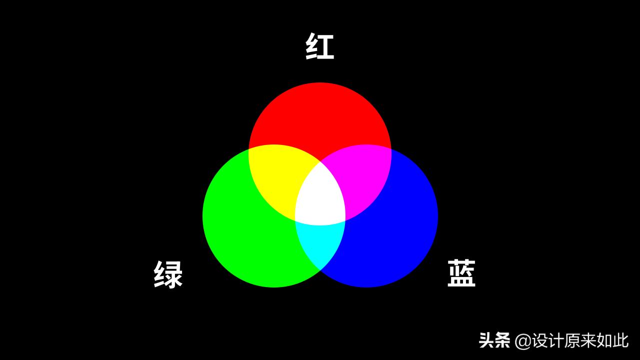 你真的了解木纹漆吗,你真正了解ros吗