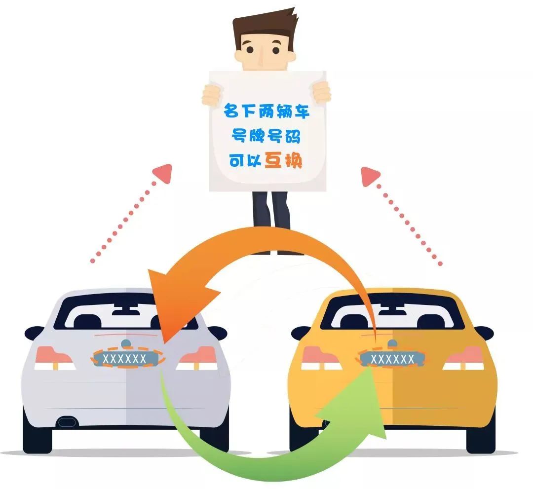 车管所换车牌当天可以取吗,车管所换车牌需要什么手续