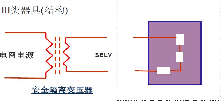 仓库验货员验货时需要注意什么 (电器验货员怎样验)