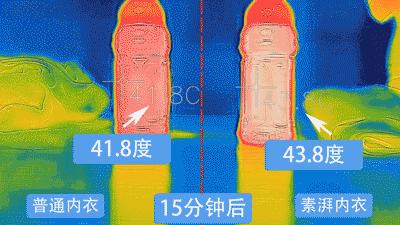 航天员液冷服,航天员内舱衣服