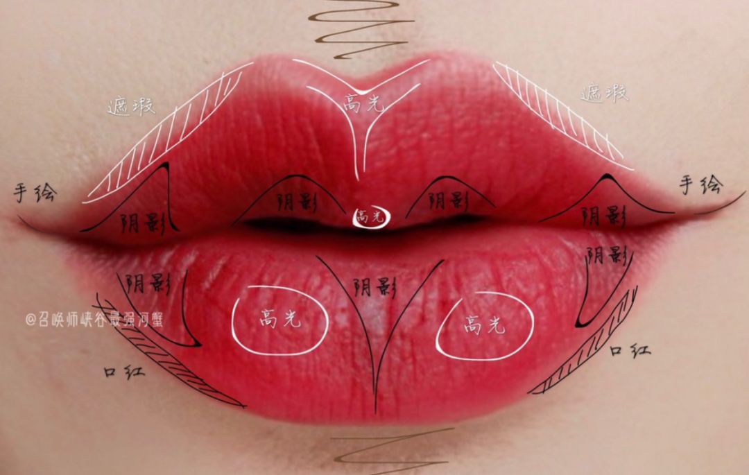 塌鼻子的女生怎么打扮自己,塌鼻子长相乖巧的女生怎么化妆