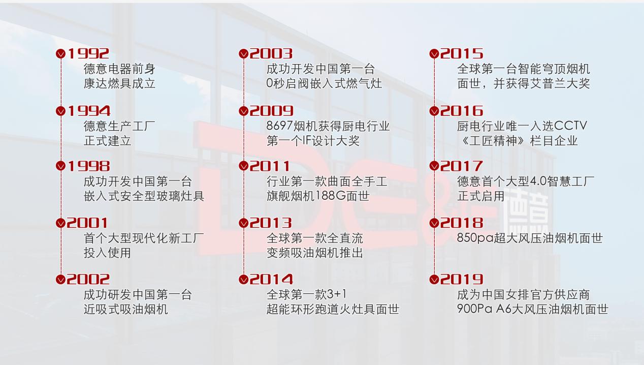 以用户为中心的核心理念,以用户为中心一切为了客户