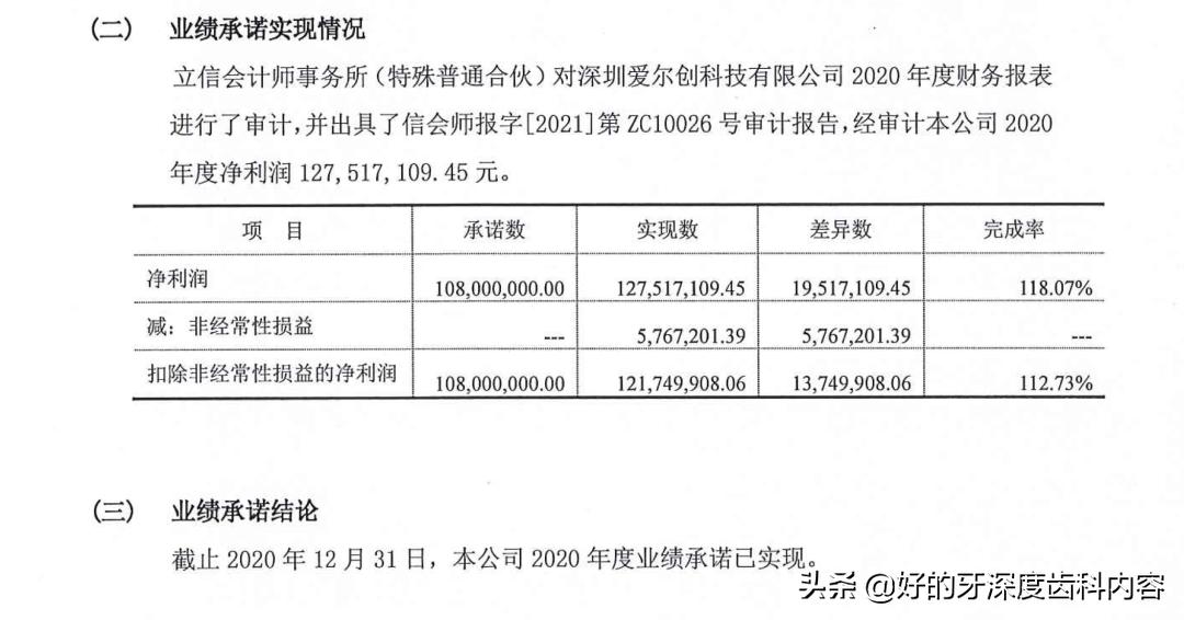 松柏投资战投国瓷材料爱尔创：不是所有的投资者，都叫战略投资者