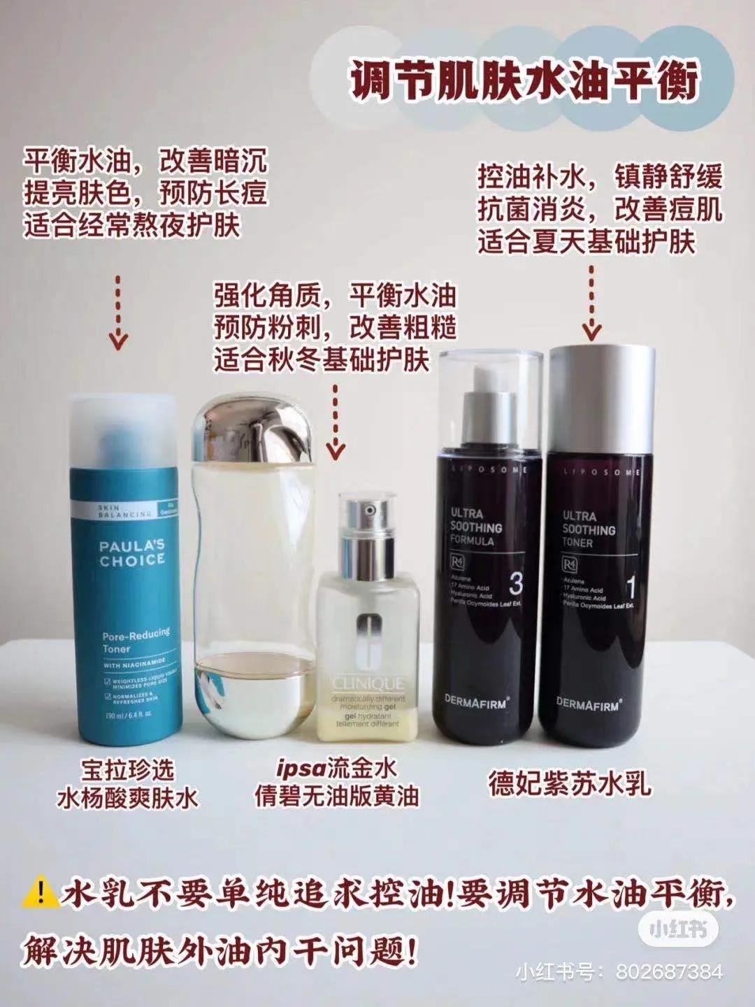 怎样拯救痘痘肌肤,怎么拯救痘痘脸