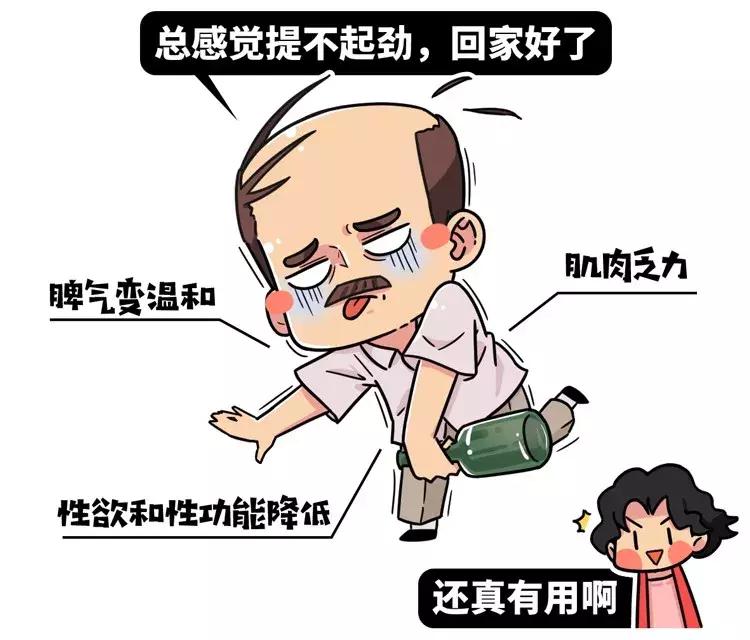 给男性服用雌性激素好处,给男人吃雌激素会查出来吗