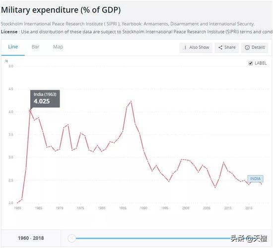 印度外汇最新局势,印度外汇危机
