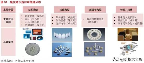 MLCC重归涨价，这次不选风华高科，选它