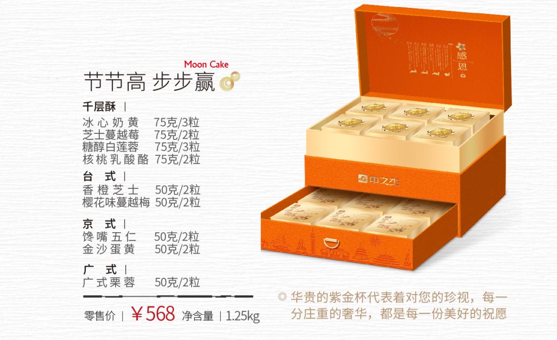 冰皮月饼与传统的月饼有什么区别,冰皮月饼还有啥月饼