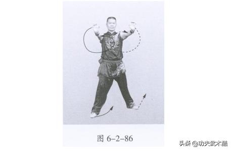 地术拳动作,地术拳实战技法