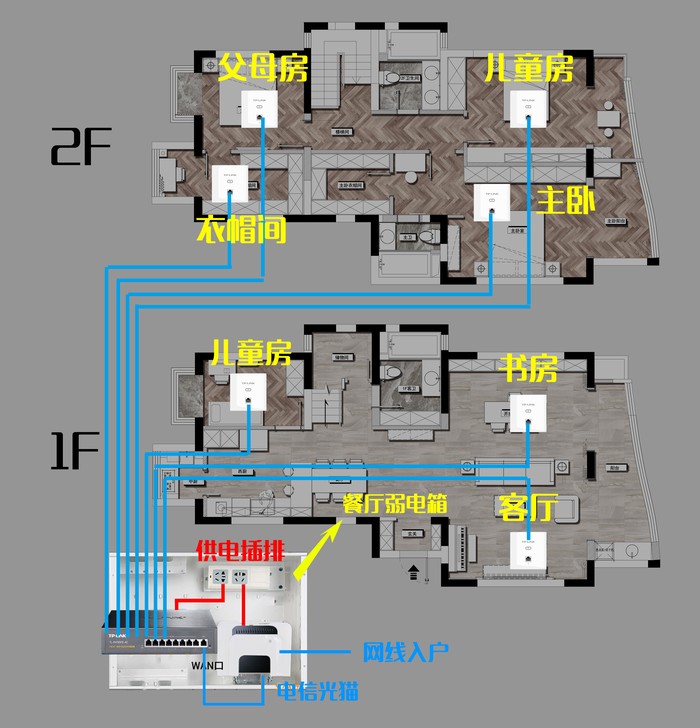 3层楼别墅怎么做全屋wifi,别墅全屋wifi的设计