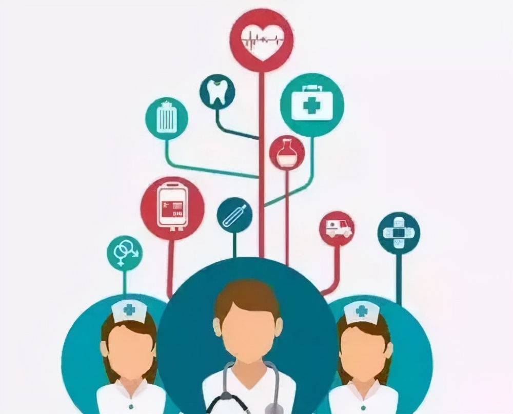 看病自费比例大幅增加,看病费用减免