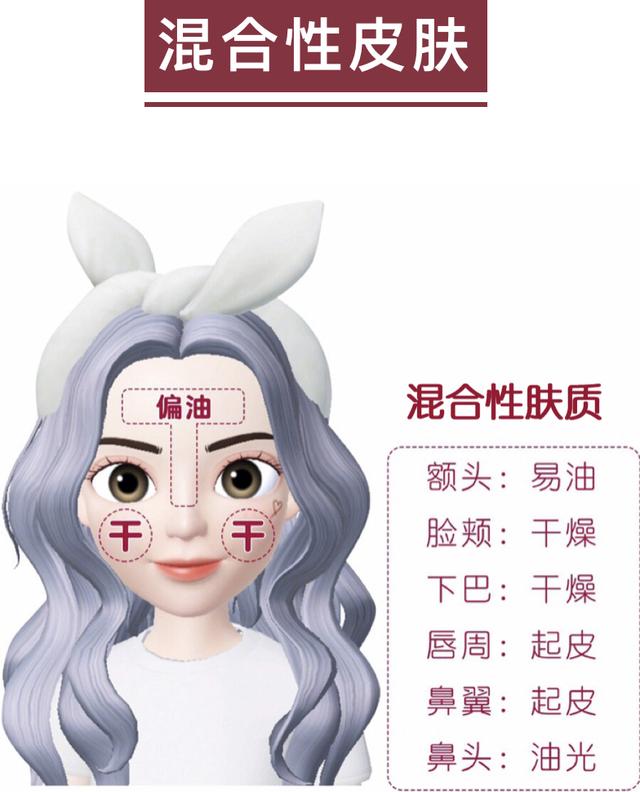 闂鸿湝绉佽棌娲侀潰娓呭崟,闂鸿湝娲侀潰蹇呭娓呭崟