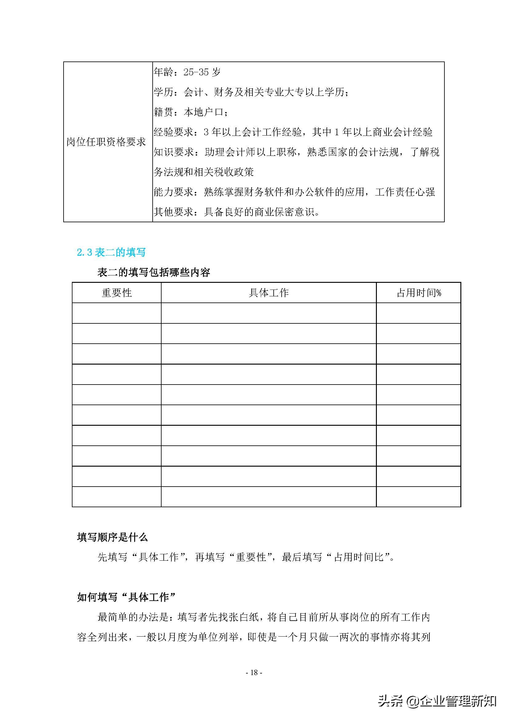 企业组织系统怎么做,企业管理组织流程工具方法论