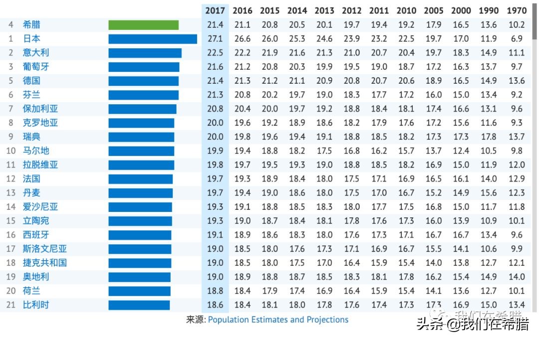 希腊人喜欢中国人吗,有中国人在希腊生孩子吗