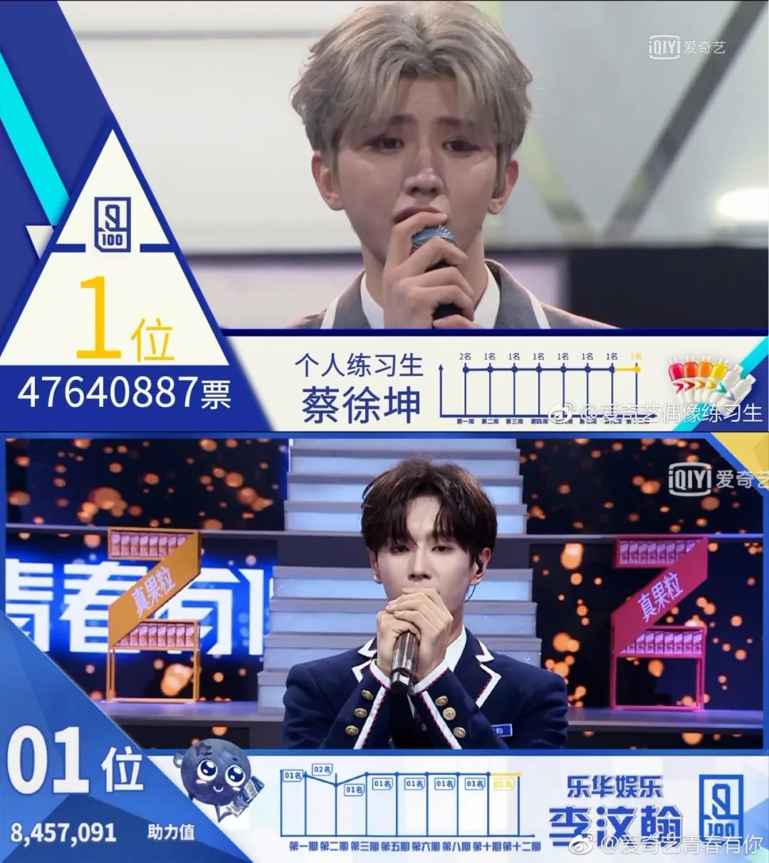 灵魂肮脏的申冰们，不配做偶像