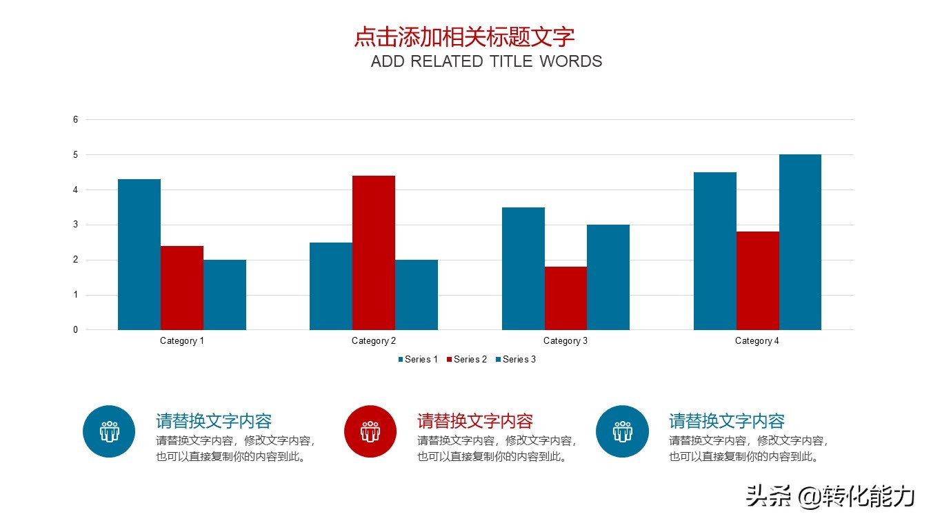 超200套ppt模板年终总结版式指南,培训总结报告ppt模板免费下载