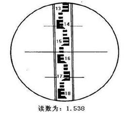 水准仪读数方法与技巧,水准仪读数有误差怎么校正