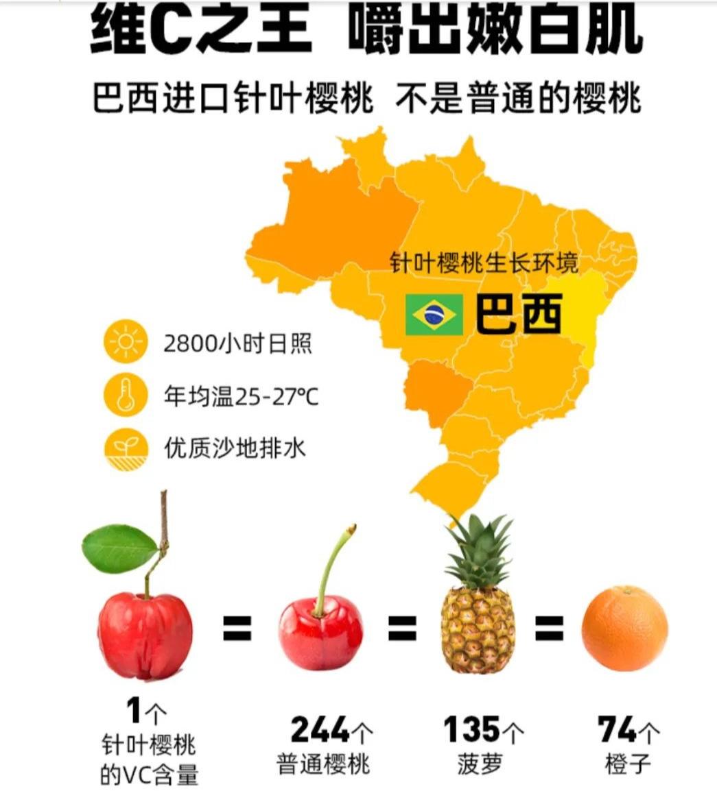 保健品割韭菜,年轻人吃的保健品