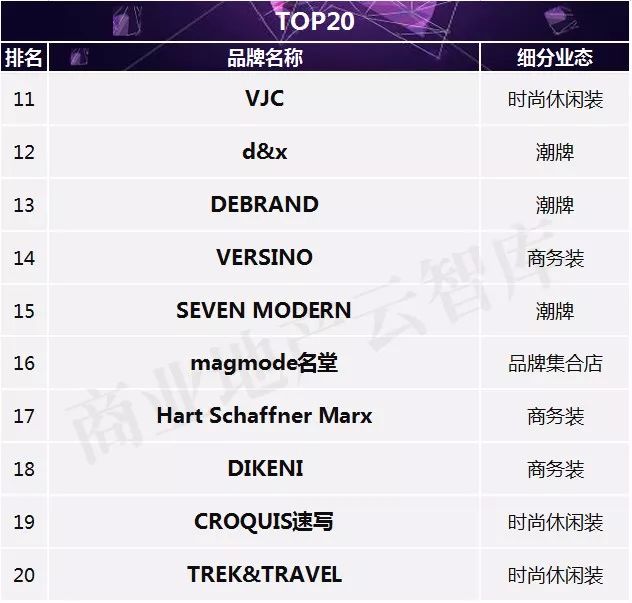 鍒╅儙鐢疯,鍒╅儙濂藉悧