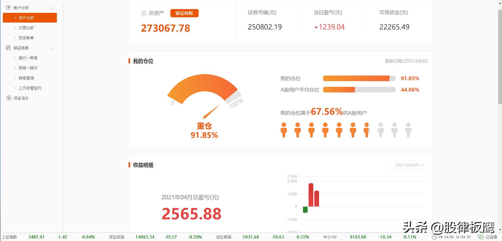 072806华锋转债价值分析,127204盈峰转债上市价值分析
