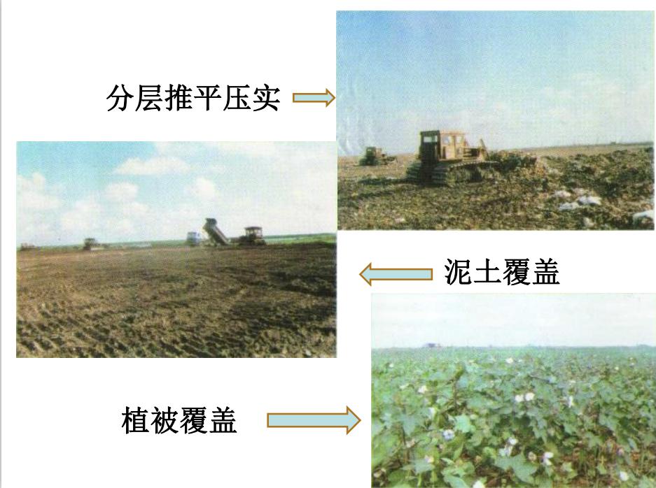 垃圾填埋场铺设土工布和土工膜,垃圾填埋hdpe土工膜厂家直销