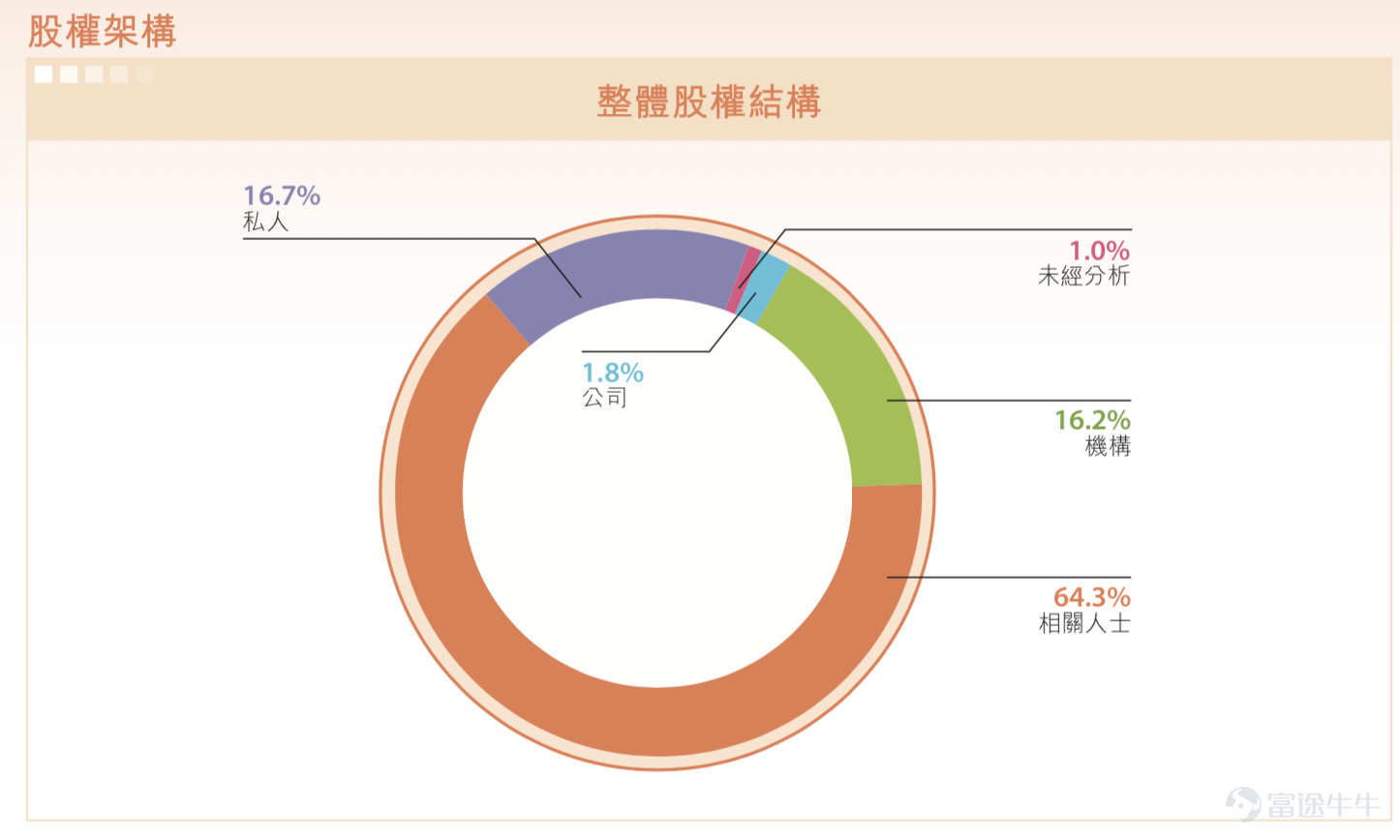 莎莎国际行情,莎莎国际股票股吧