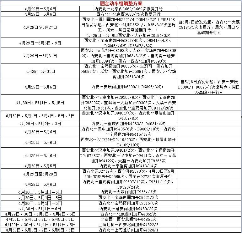 假期出行七条信息,假期将至这份交通出行指南请收好